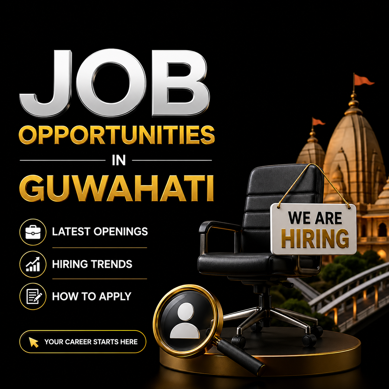 Job Opportunities in Guwahati: Latest Openings, Hiring Trends & How to Apply